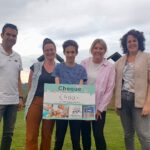 Werkgroep schoolverlaterskamp ontvangt cheque van Verjaardagenactie